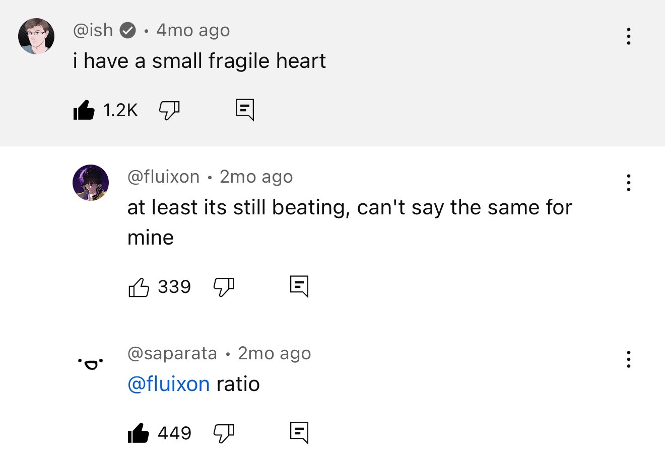 screenshot of a youtube comments section. youtuber ish says, 'i have a small fragile heart.' fluixon replies, 'at least it's still beating, can't say the same for mine.' saparata replies, 'ratio.' saps' comment does indeed have more likes than flux's.